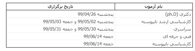 زمان برگزاری کنکور ارشد 99 در سایت سنجش