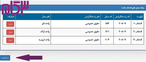 راهنمای انتخاب رشته دانشگاه آزاد